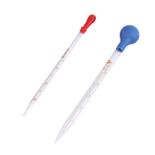 2 Pcs Dropper Straw Dropper Eye Dropper Pipette Dropper Smooth Glass Dropper