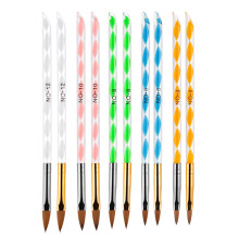 2 Sets Füller Stift Maniküre Nagelbürsten