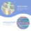 Stickers Avertissement Bougie Surface Lisse 11