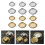 Stainless Steel Sauce Container Multipurpose-gold 12cm 3
