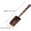 Tee Regeln  Tea Rules, tea cooker, tea cup, teaspoon, dessert spoon, tea tools 3