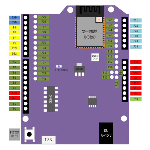 BK7258 Power Development Board For Intelligent Devices 1