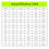 96% efficiënte spanningsregelaarmodule 5A 75W instelbare-2 sets 5