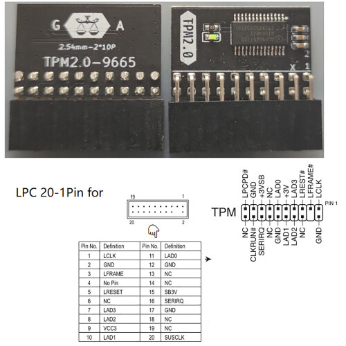 High Security TPM 2.0 Chip Encrypted Data Storage Tamper 1