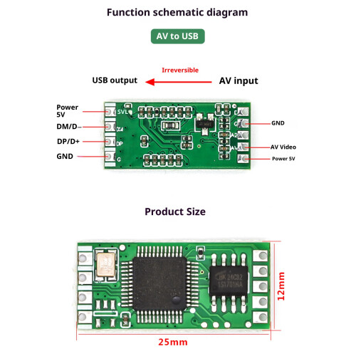Das CVBS-Analog-zu-USB-Digital-Videokonvertierungsmodul-3er-Pack 2