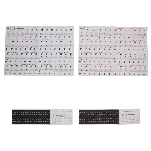 2 Stuks Piano Toetsenbord Decals Voor Beginners