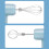 Cordless Eggs Beater With 800mAh Battery 3 Speed Mode-White 4