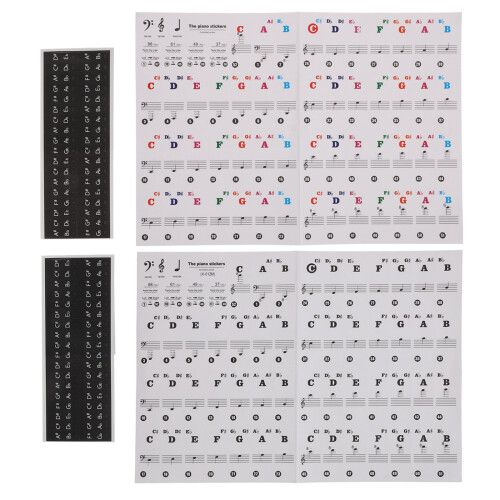 2 Stuks Piano Toetsenbord Decals Voor Beginners 2