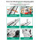 Efficiency Cable Stripper Featuring Safety Alert System NonSlip 6