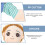 Interactieve Cartoon Handpop Voor En 11