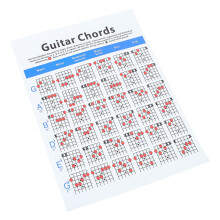 Gitarren Lernposter Mehrfarbig, Praktisches Übungstool Aus Papier
