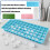 Multipurpose 60 Cell Square Ice Tray Flexible Silicone-White 7