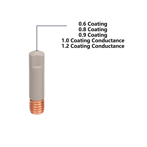 0.6-1.2mm Welding Contact Tip Copper Welding Nozzle-0.9 Coating 2