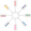 8 Unidades Peines Tiza Color Temporal Lavable 8