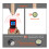 Portable Metal and Wall Detector for Detecting Pipe & Wire 6
