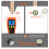 Multifunctional Wire Pipe Power Scanner With Sound And Light 7