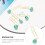 Gevormde Paperclips Muntgroen 10 10