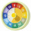 Colorful Visual Timer Manual Rotation Timer Children Classroom Learning Kitchen Cooking Countdown Timer Stopwatch B 1