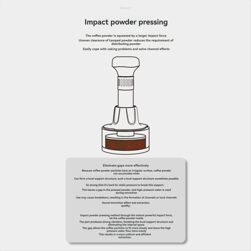 Εργαλείο ισοπέδωσης διανομέα καφέ Espresso Tamper Constant Force Impact Powder Speed Coffee Distributor Hand Tool 53MM