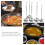5 Piezas Acero Inoxidable Para Sopa Con Separador De 11