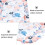 Cotton Baby Pram Cushion Multiuse Seat Liner Assorted Colors 9