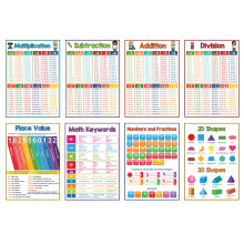 Mathematik-Lehrplakat zur Wandmontage im Klassenzimmer,-8 Bilder