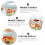 Transparent Glass+plastic Snack Food Case Sealed Storage Box 9