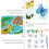 Set Farfalle Da Te Per Pittura Creativa Bambini 10