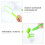 2 Set CatturInsetti Educativi Per Bambini Kit Esploratore 9