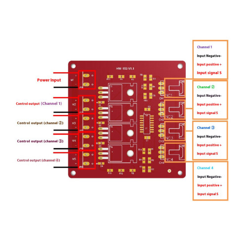 Vierkanaals 4-weg MOSFET-knopmodule MOSFET IRF540-3st 2