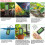Precisions Soil Moisture Temperature Detector 8 Parameters 4