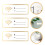 3Pcs Wifi Sign Table Acrylic Password Accessory 8X20Cm 6