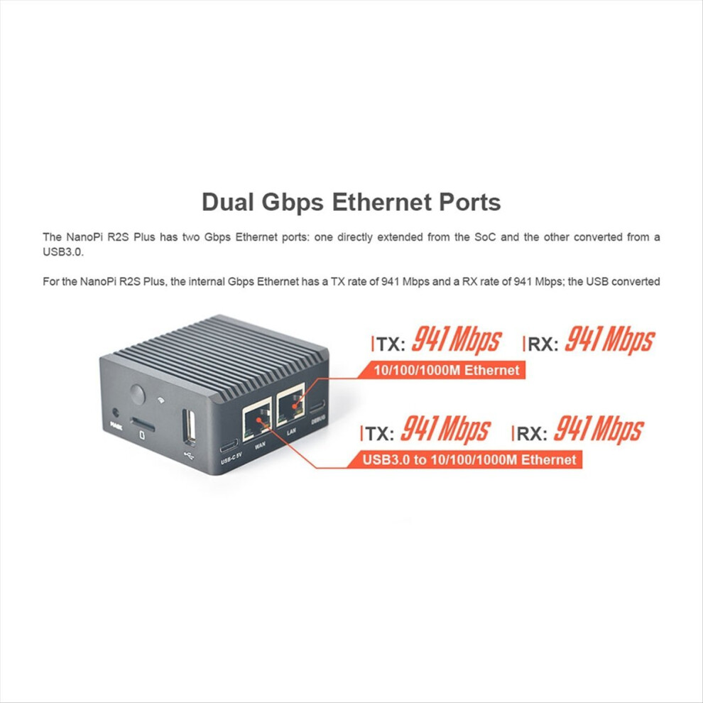 Nanopi R2s Plus Rockchip Rk3328 Mini Router Dual Gigabit Port 1Gb Ram 4851500969085