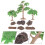 1Set Mini Boomstronk Ornament Kunststeen Voor DIY Landschap 5