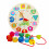 Wooden Beads Clock Sorting Toy Educational Numbers Clock For Toddlers 7