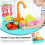 Conjunto De Brinquedo Louça Elétrica Simulação Cozinha 3