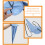 Chiffon De Nettoyage Bleu Pour Sax, Et Durable 7