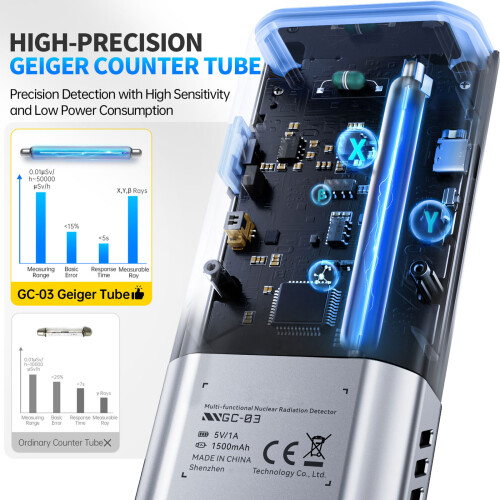 Professional Multifunction Radiation Detectors Immediate-Black 1
