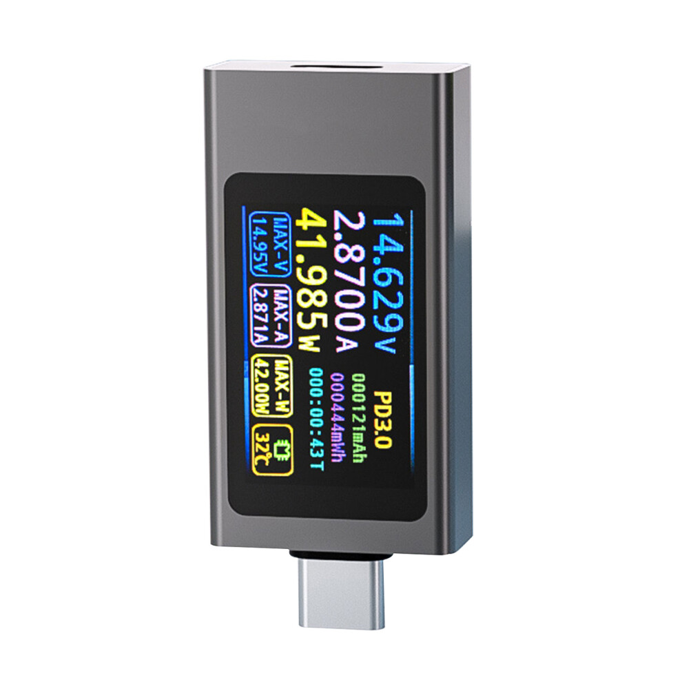 Voltage And Current Gauge Meter With High Accuracy Display For 7696001007075