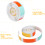 1Set Etichette Termiche Per Stampanti E 5