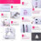 Sewing Machine for Beginners, 12 Stitches  6 Accessories 2