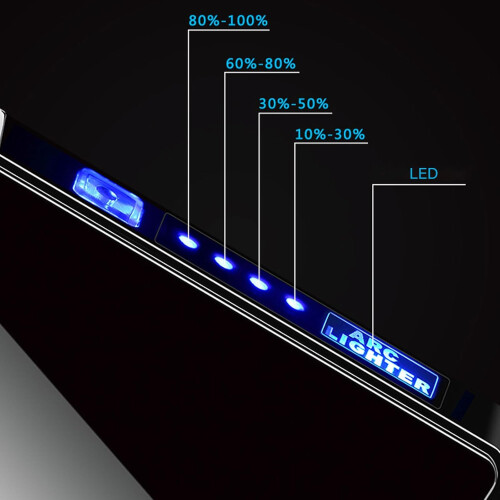 USB Electronic Lighter Pack Of 2, USB Rechargeable DualArc LED Lighter, Windproof Plasma Lighter 2