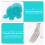1Set Kids Training Tableware Zachte Siliconen En 10