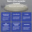 Conductive Silver Paste for LED Assembly Nanotechnology 5