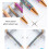 Fancy Pen Sequins Journaling Pen Sequins-gradient color 1 3