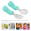 Set E Silicone Per Autoalimentazione 7