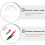 1Set Kit Professionale Compassi Trasparenti Righello Goniometro Studio 7