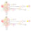 1Par De Hanfu Floresrosas Com Tassel Resina 8
