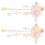 1Par De Hanfu Floresrosas Com Tassel Resina 6
