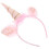 1Stk Pinkes Haarband Plüsch Elastisch Kinder Party Accessoire 6